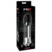 Автоматическая вакуумная помпа Blowjob Power Pump - Pipedream - в Петропавловске-Камчатском купить с доставкой