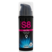 Клиторальный гель с охлаждающим эффектом Stimul8 Clitoral Electra Cooling - 30 мл. - Stimul8 - купить с доставкой в Петропавловске-Камчатском