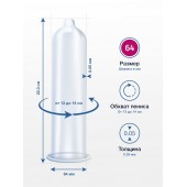 Презервативы MY.SIZE размер 64 - 3 шт. - My.Size - купить с доставкой в Петропавловске-Камчатском