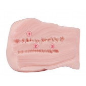 Мастурбатор-полуторс с 2 тугими тоннелями - S-HANDE - в Петропавловске-Камчатском купить с доставкой