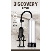 Вакуумная помпа Discovery Diver - Lola Games - в Петропавловске-Камчатском купить с доставкой