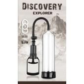 Вакуумная помпа Discovery Explorer - Lola Games - в Петропавловске-Камчатском купить с доставкой