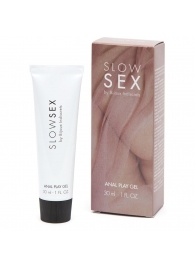 Лубрикант на водной основе Slow Sex Anal Play Gel - 30 мл. - Bijoux Indiscrets - купить с доставкой в Петропавловске-Камчатском