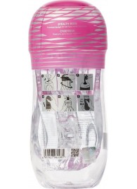 Мастурбатор Sauce Hot - Sauce - в Петропавловске-Камчатском купить с доставкой