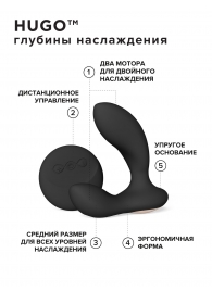 Черный вибромассажер простаты с пультом ДУ Hugo 2 Remote - Lelo - в Петропавловске-Камчатском купить с доставкой