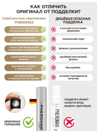 Концентрат феромонов без запаха Pheromax Man для мужчин - 14 мл. - Pheromax - купить с доставкой в Петропавловске-Камчатском