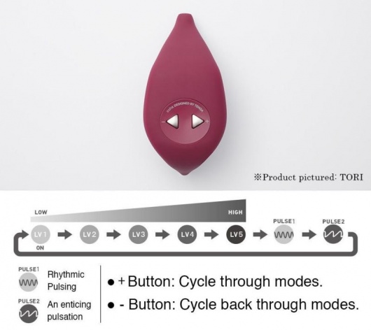 Бордовый клиторальный стимулятор IROHA TORI - Tenga
